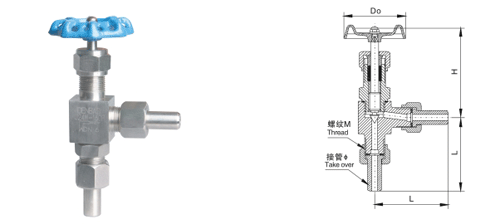 外螺紋角式針型閥型號規(guī)格J24W-6.4MPaJ24W-10MPa